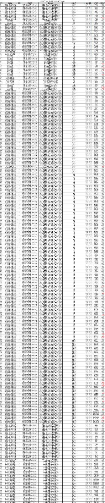 2024年4月檢測(cè)檢驗(yàn)報(bào)告...